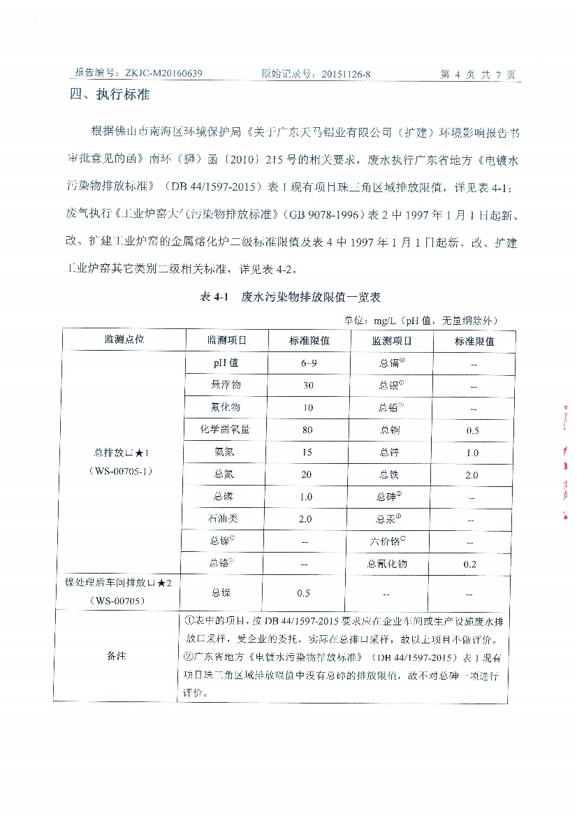 09241426571天馬2016年6月份監(jiān)測(cè)報(bào)告_6.Jpeg