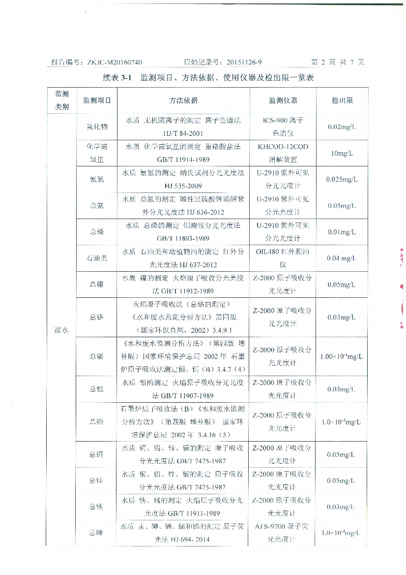 09241429401天馬2016年7月份監(jiān)測報告_4.Jpeg