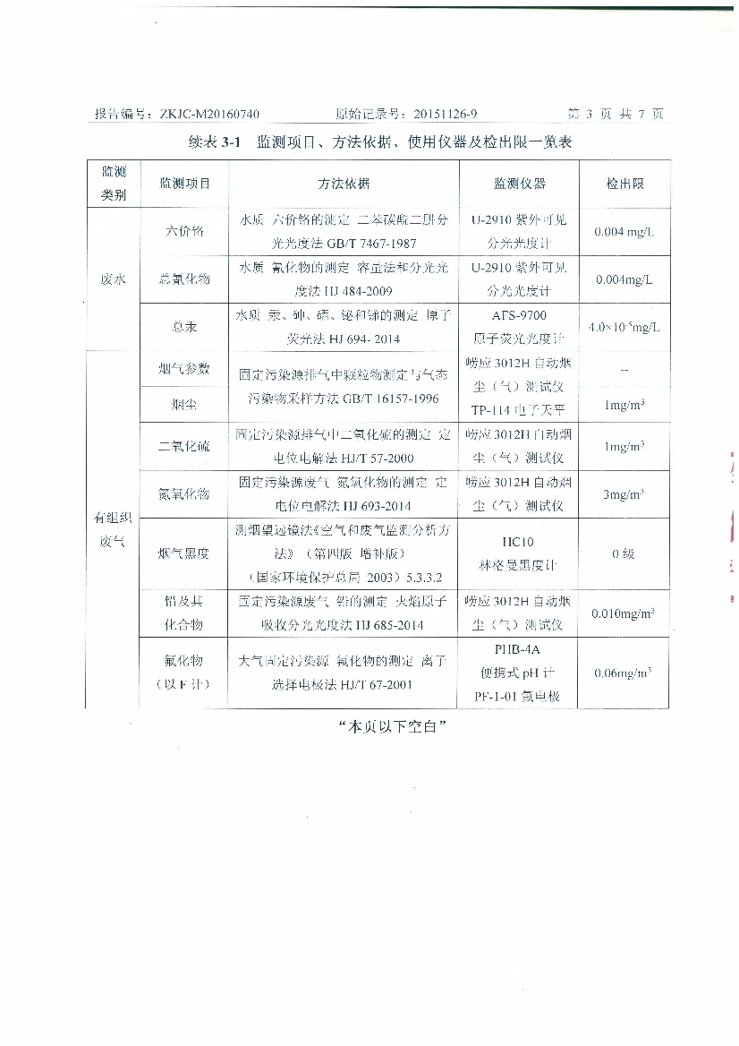 09241429401天馬2016年7月份監(jiān)測報告_5.Jpeg
