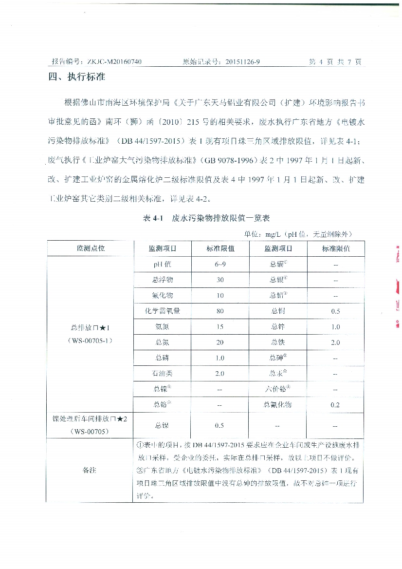 09241429401天馬2016年7月份監(jiān)測報告_6.Jpeg