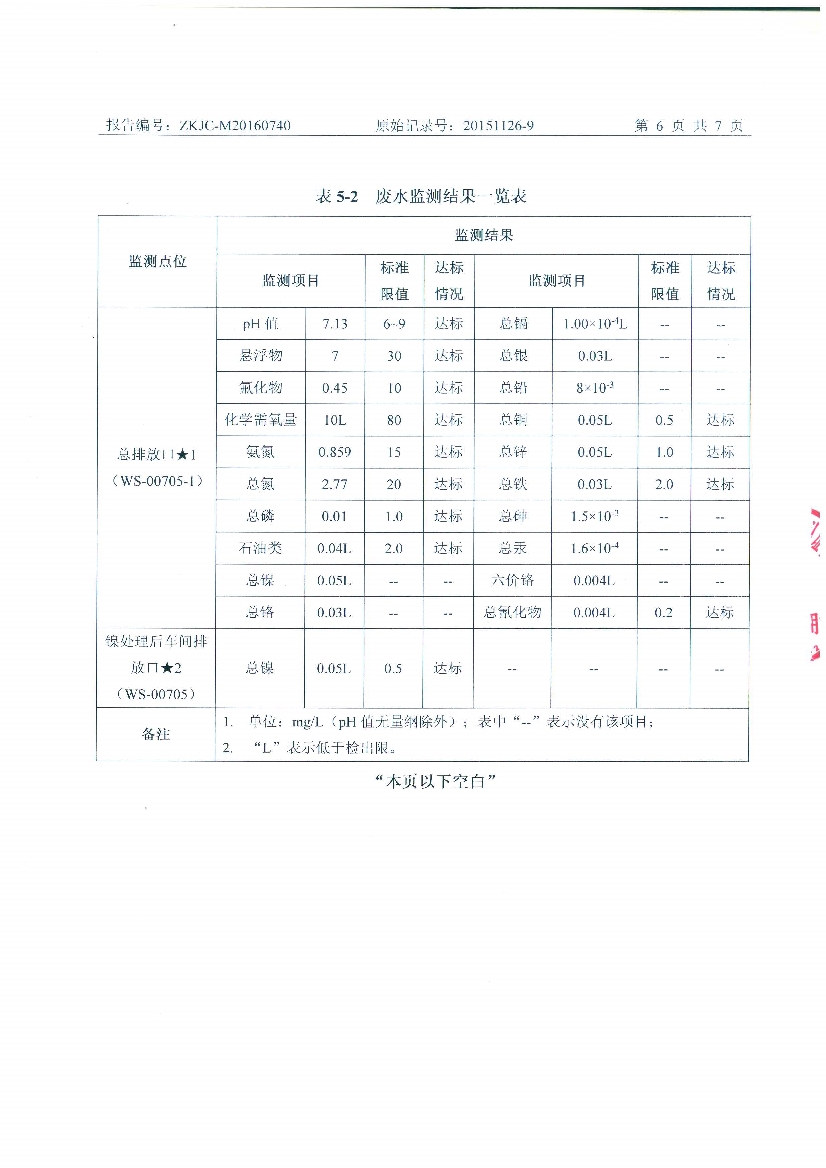 09241429401天馬2016年7月份監(jiān)測報告_8.Jpeg