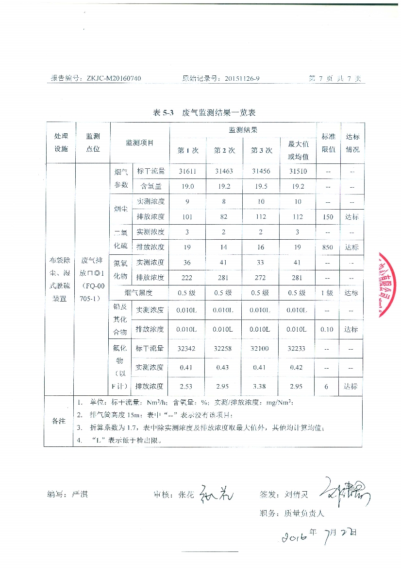 09241429401天馬2016年7月份監(jiān)測報告_9.Jpeg