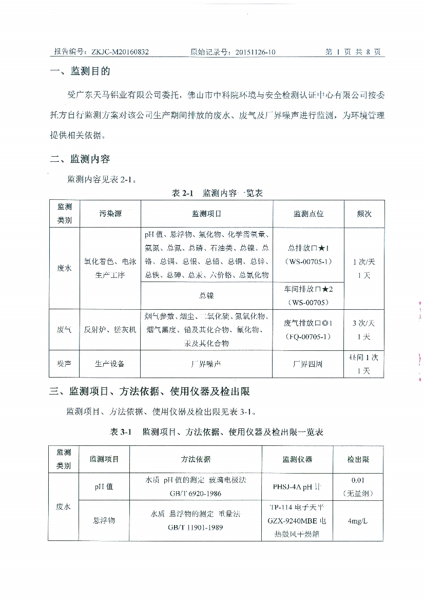 09241430534天馬2016年8月份監(jiān)測報告_3.Jpeg