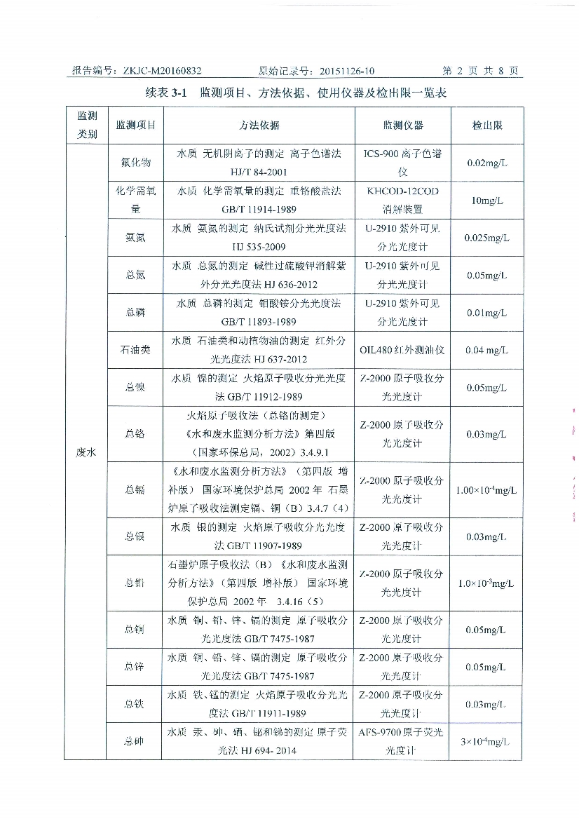 09241430534天馬2016年8月份監(jiān)測報告_4.Jpeg