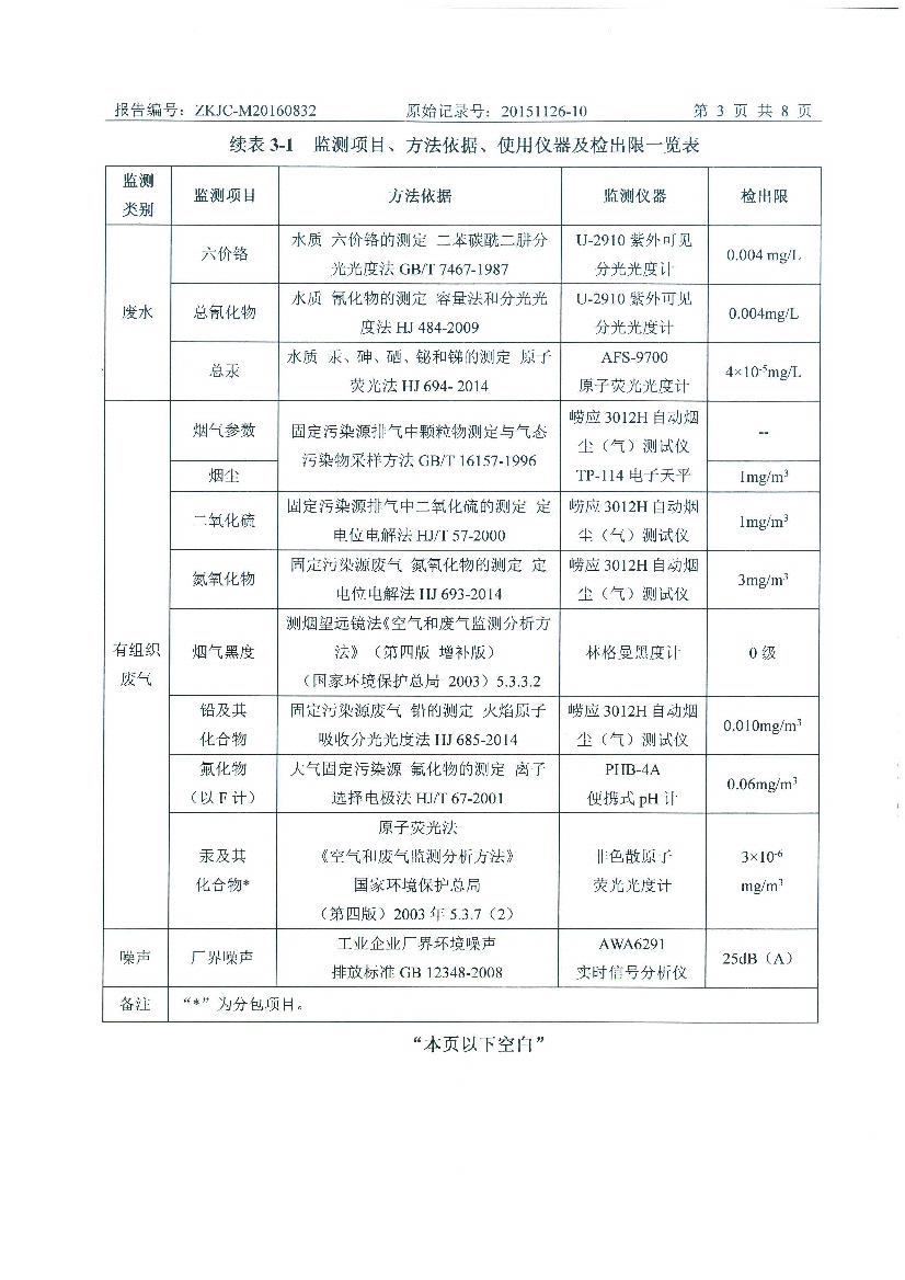 09241430534天馬2016年8月份監(jiān)測報告_5.Jpeg