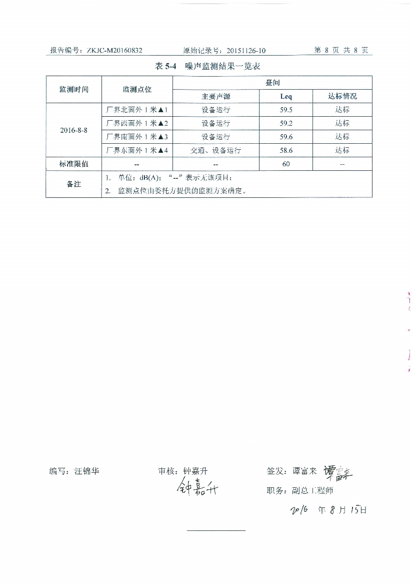 09241430534天馬2016年8月份監(jiān)測報告_10.Jpeg