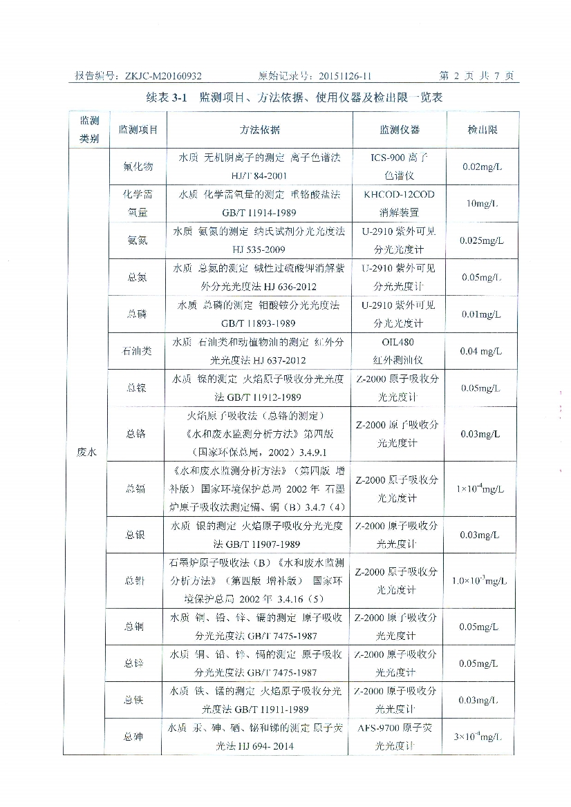 09241432227天馬2016年9月份監(jiān)測(cè)報(bào)告_4.Jpeg