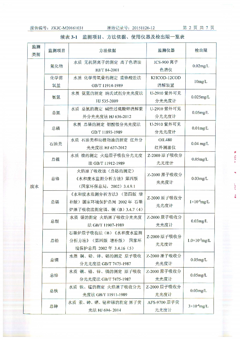 010711095012016年10月自行監(jiān)測報告_4.Jpeg