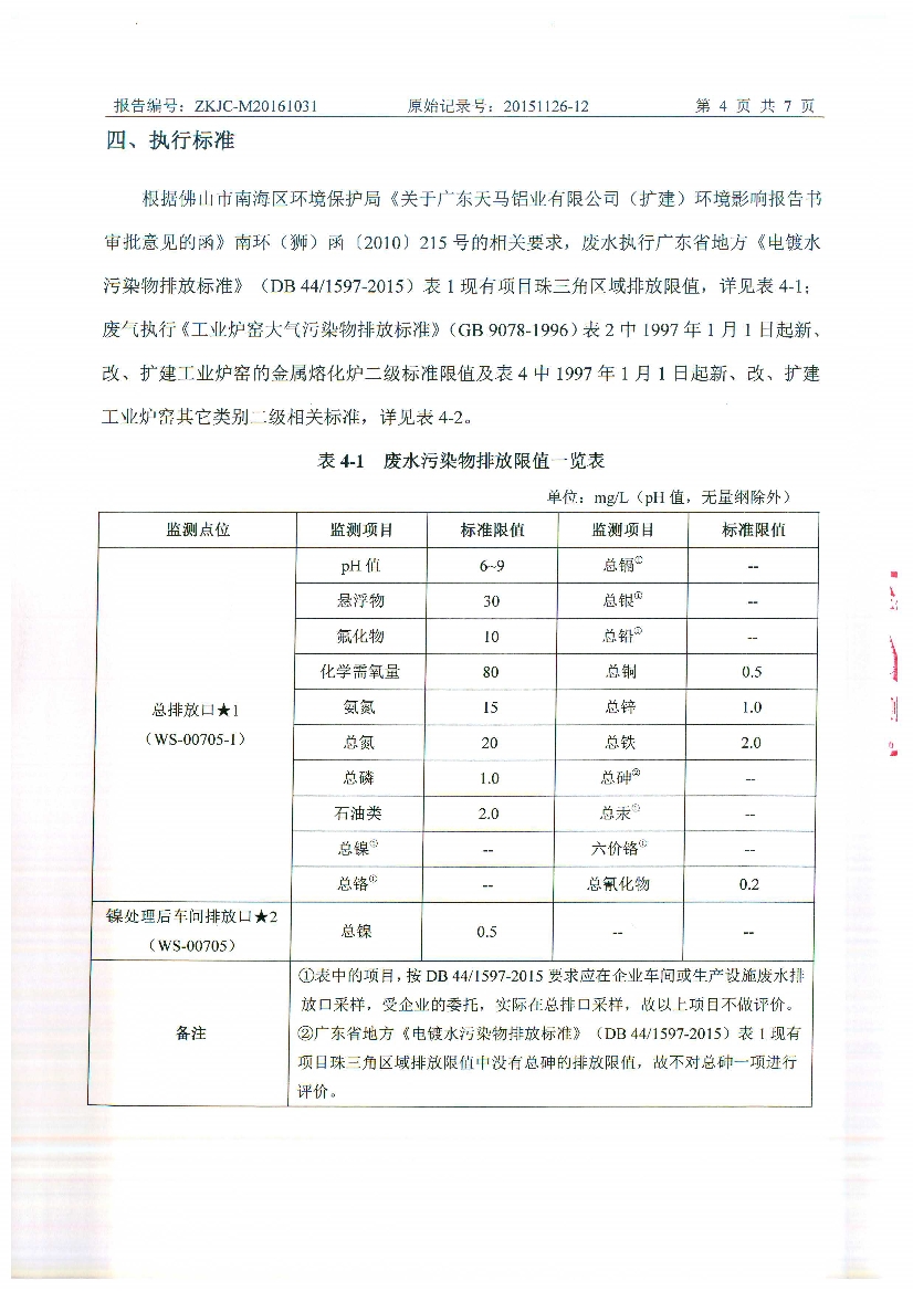 010711095012016年10月自行監(jiān)測報告_6.Jpeg