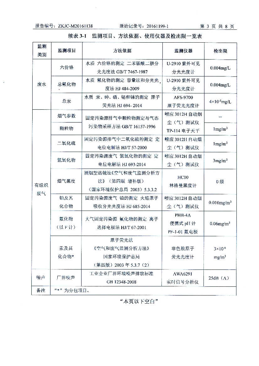 010711185992016年11月自行監(jiān)測(cè)報(bào)告_5.Jpeg