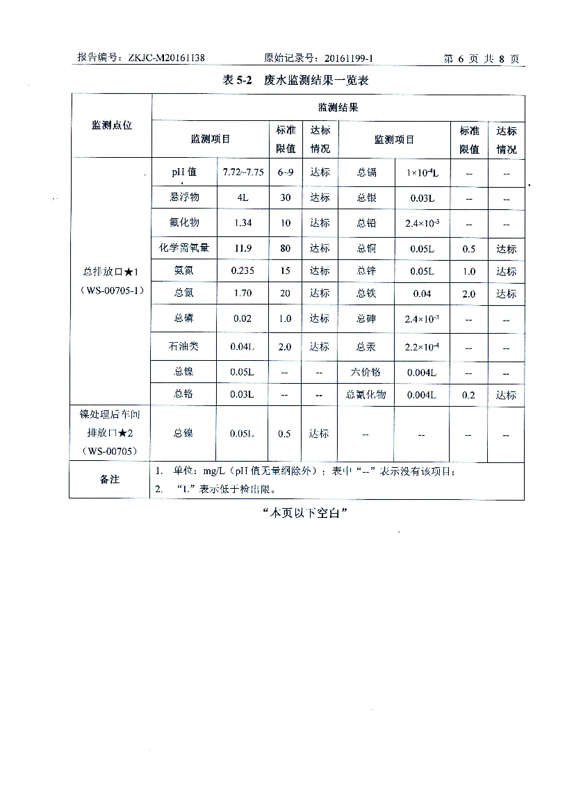 010711185992016年11月自行監(jiān)測(cè)報(bào)告_8.Jpeg