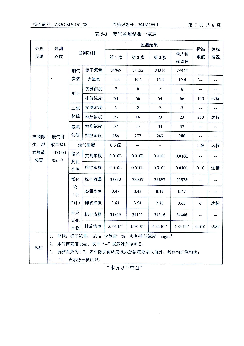 010711185992016年11月自行監(jiān)測(cè)報(bào)告_9.Jpeg