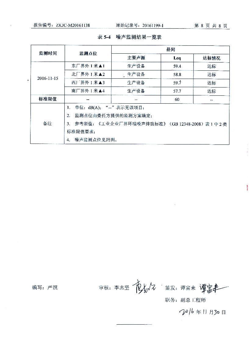 010711185992016年11月自行監(jiān)測(cè)報(bào)告_10.Jpeg