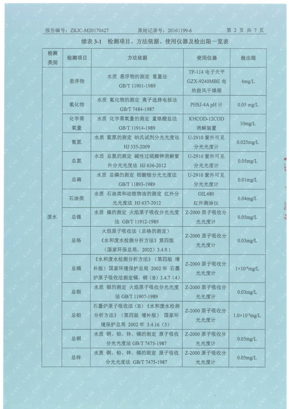 天馬鋁業(yè)2017年4月檢測(cè)報(bào)告-4.jpg