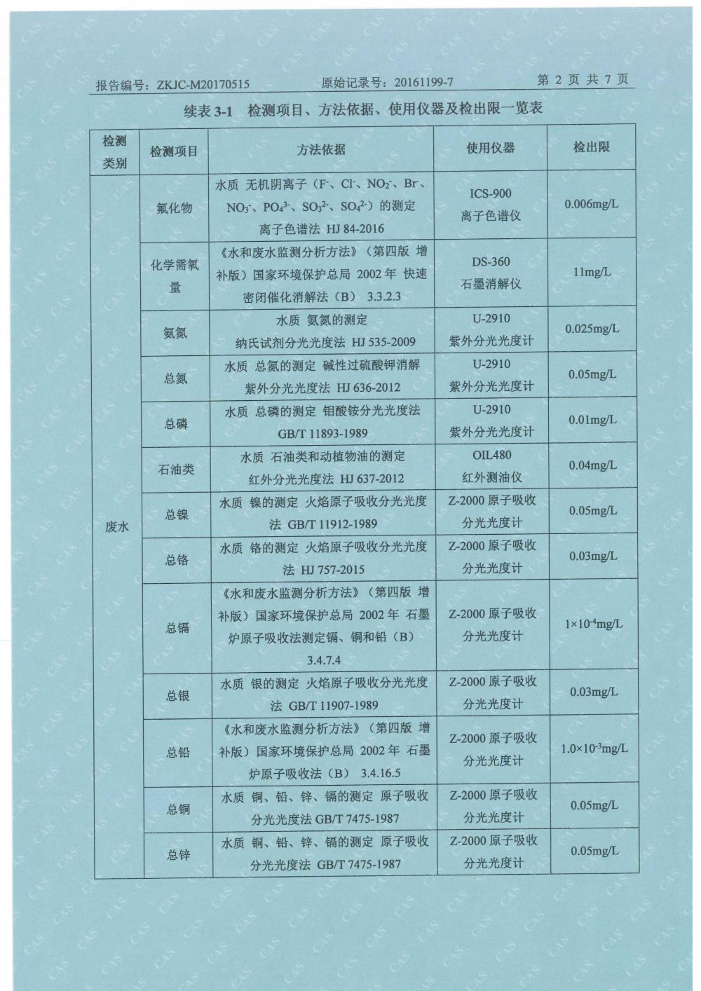 天馬2017年5月份監(jiān)測報(bào)告-4.jpg