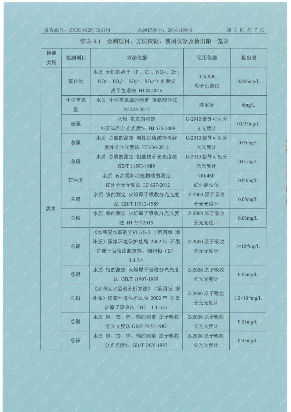 天馬2017年6月份監(jiān)測(cè)報(bào)告-4.jpg