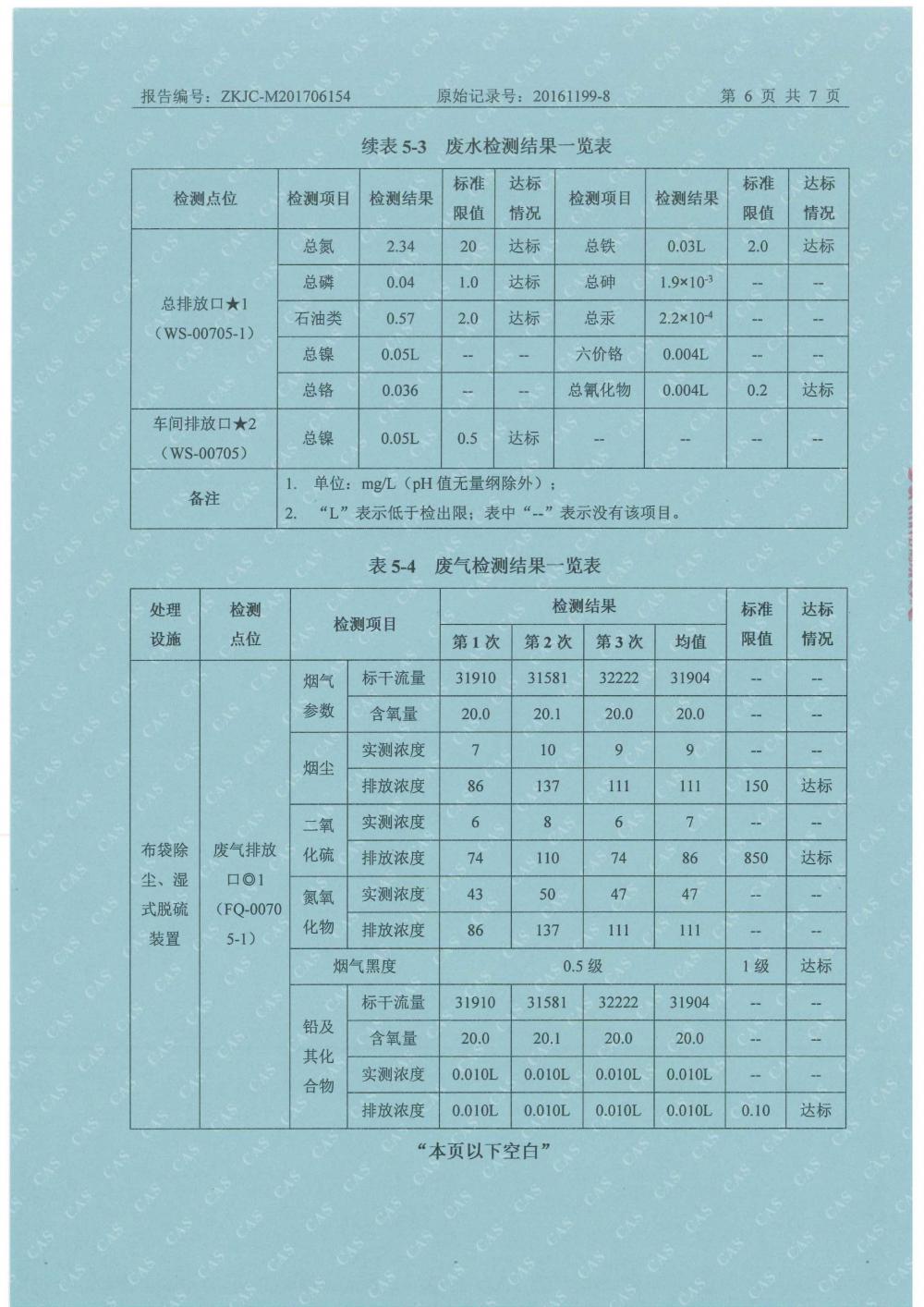 天馬2017年6月份監(jiān)測(cè)報(bào)告-8.jpg