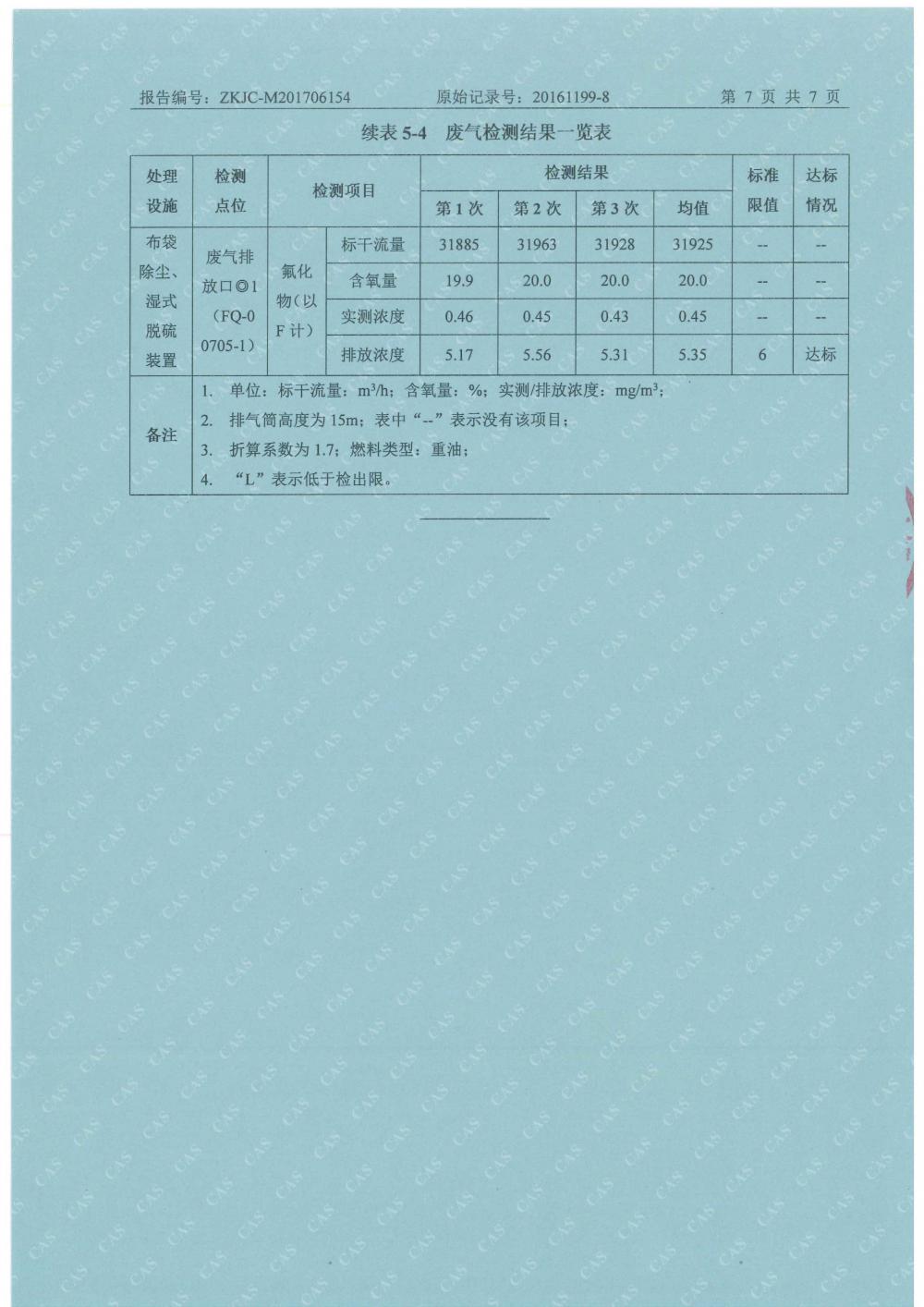 天馬2017年6月份監(jiān)測(cè)報(bào)告-9.jpg