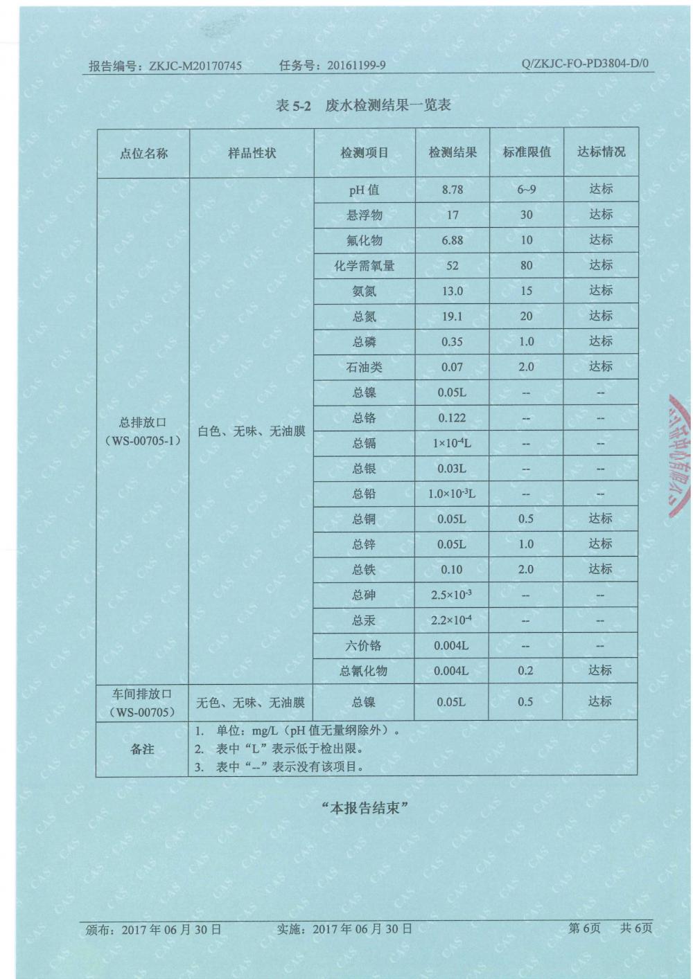 天馬2017年8月份監(jiān)測(cè)報(bào)告-6.jpg