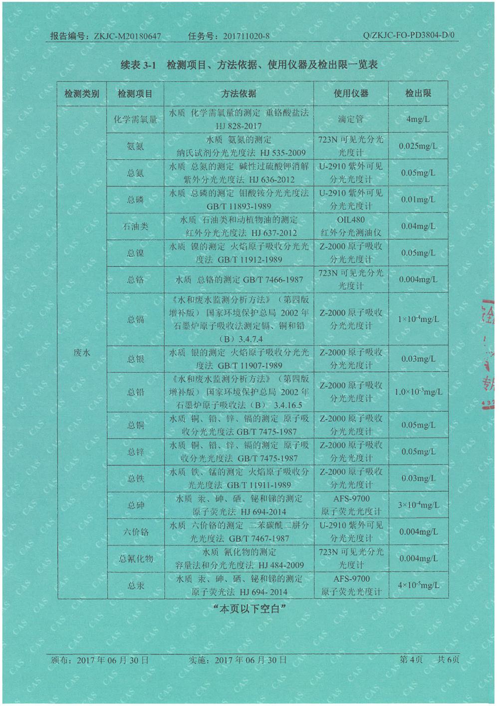 天馬鋁業(yè)2018年6月分監(jiān)測報告-4.jpg