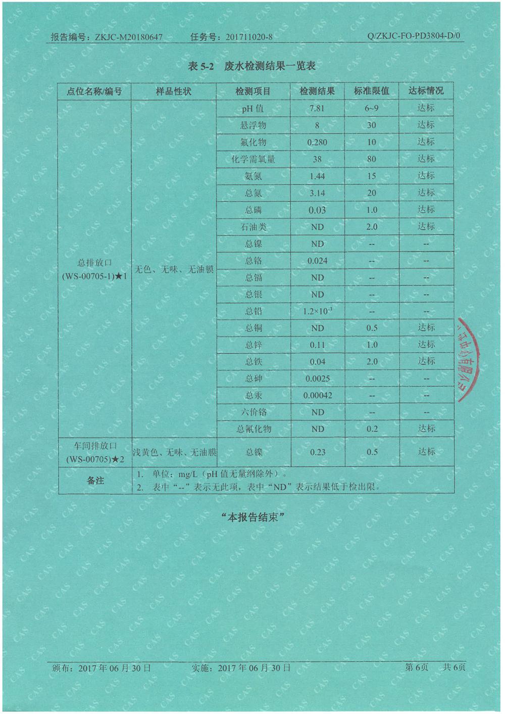 天馬鋁業(yè)2018年6月分監(jiān)測報告-6.jpg