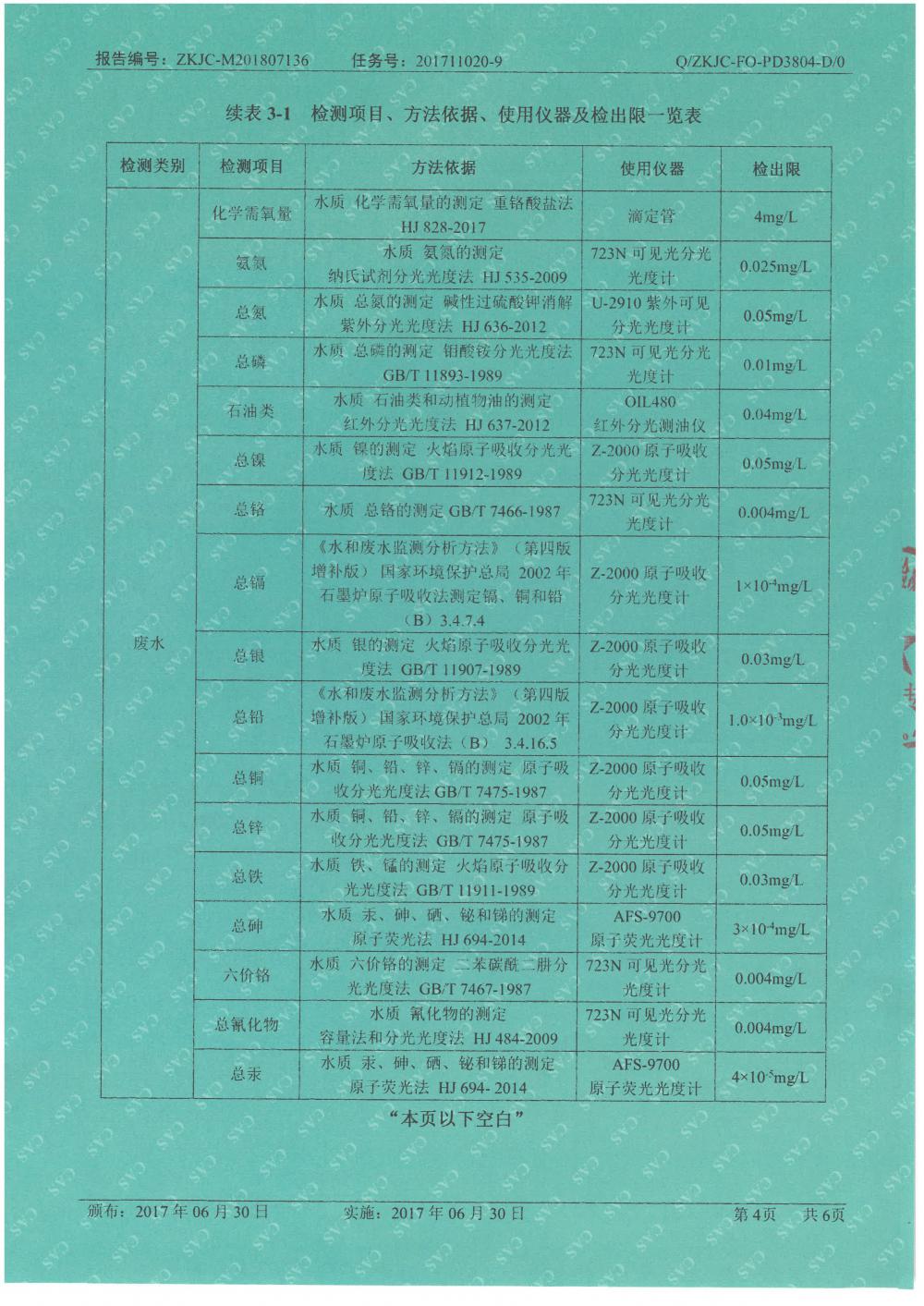 天馬鋁業(yè)2018年7月檢測報(bào)告-4.jpg