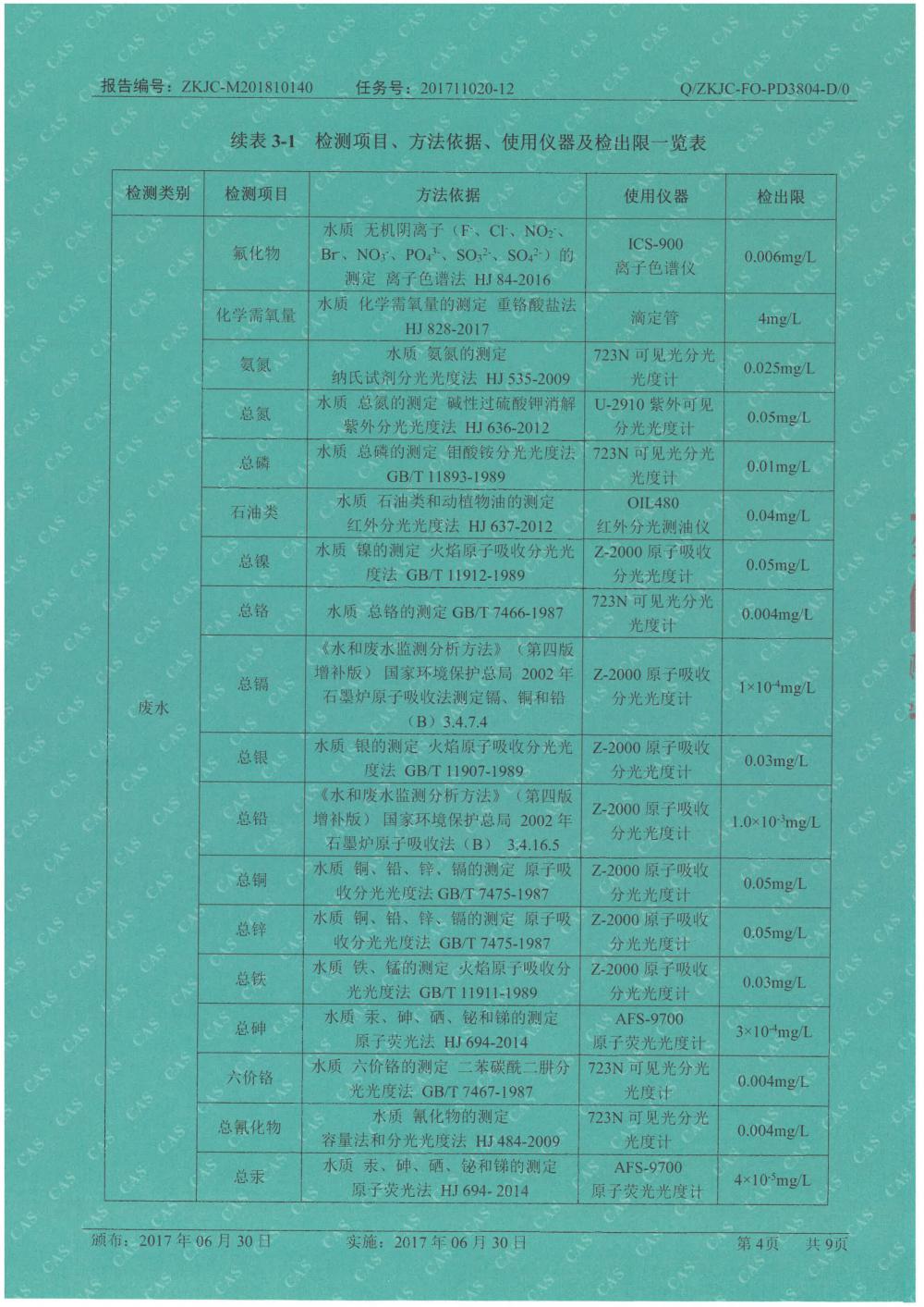 天馬鋁業(yè)2018年10月檢測報(bào)告-4.jpg