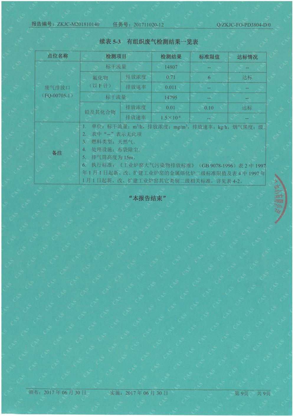 天馬鋁業(yè)2018年10月檢測報(bào)告-9.jpg