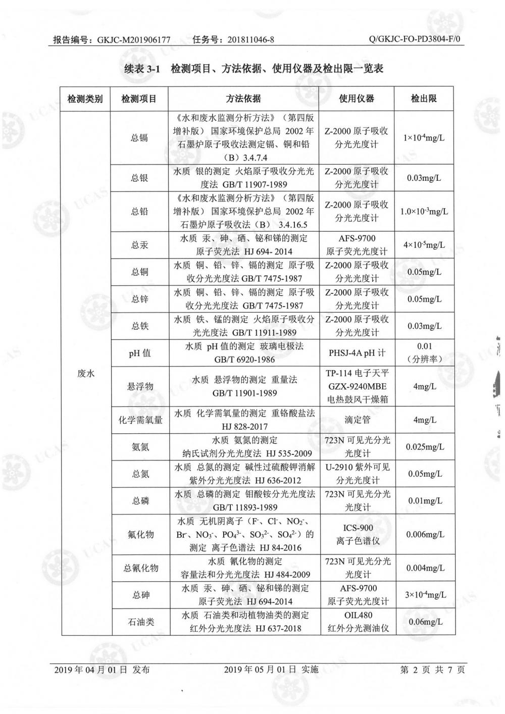 天馬鋁業(yè)2019年6月監(jiān)測(cè)報(bào)告-4.jpg