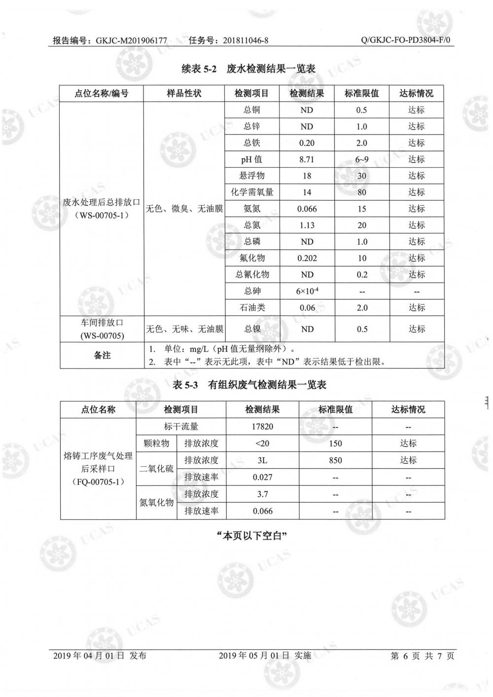 天馬鋁業(yè)2019年6月監(jiān)測(cè)報(bào)告-8.jpg