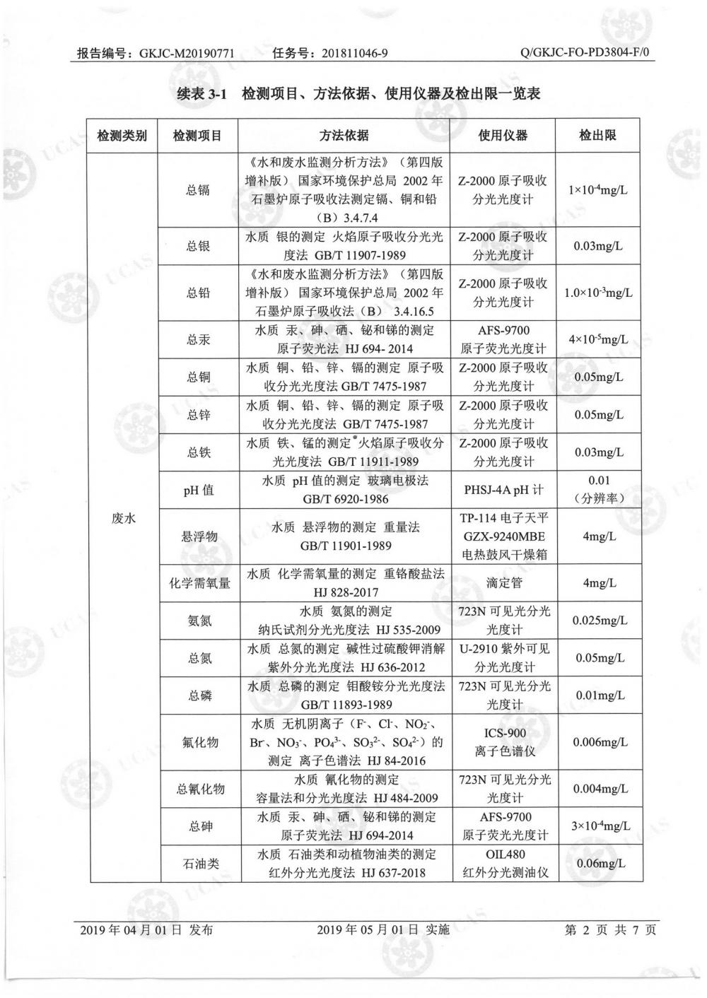 天馬鋁業(yè)2019年7月監(jiān)測報(bào)告-4.jpg
