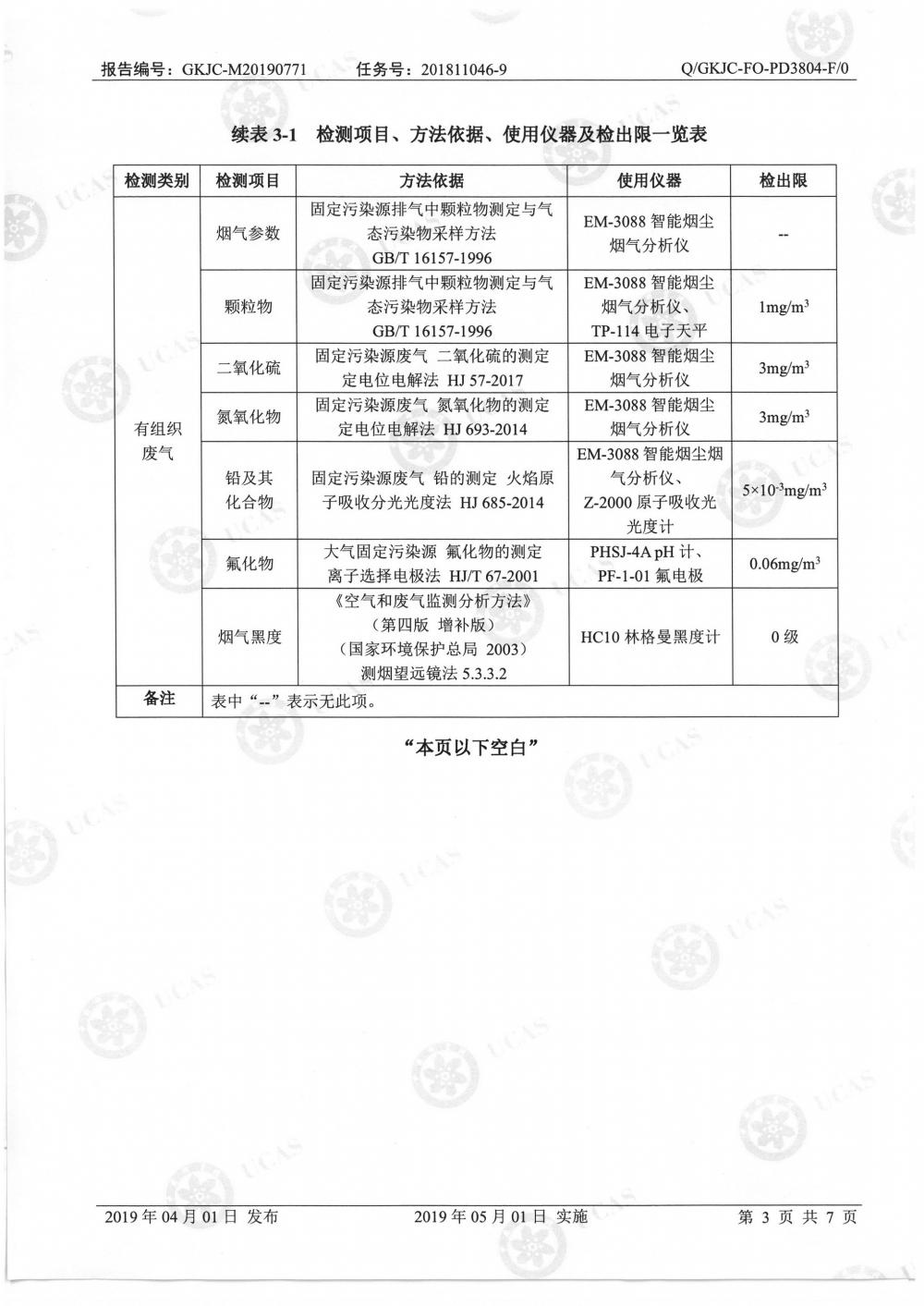 天馬鋁業(yè)2019年7月監(jiān)測報(bào)告-5.jpg