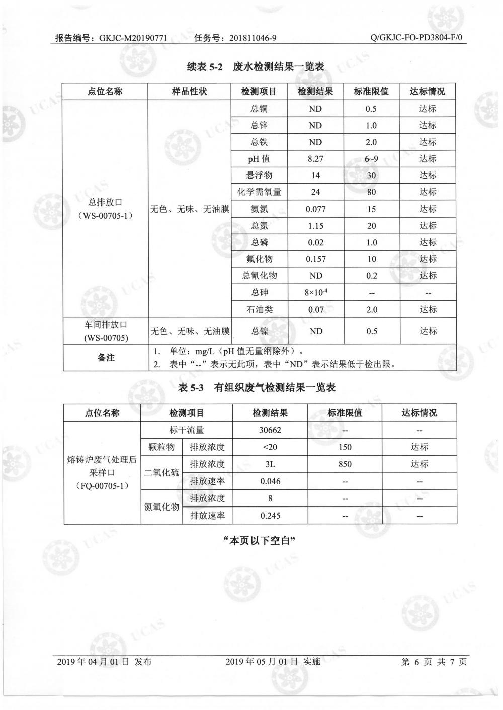 天馬鋁業(yè)2019年7月監(jiān)測報(bào)告-8.jpg