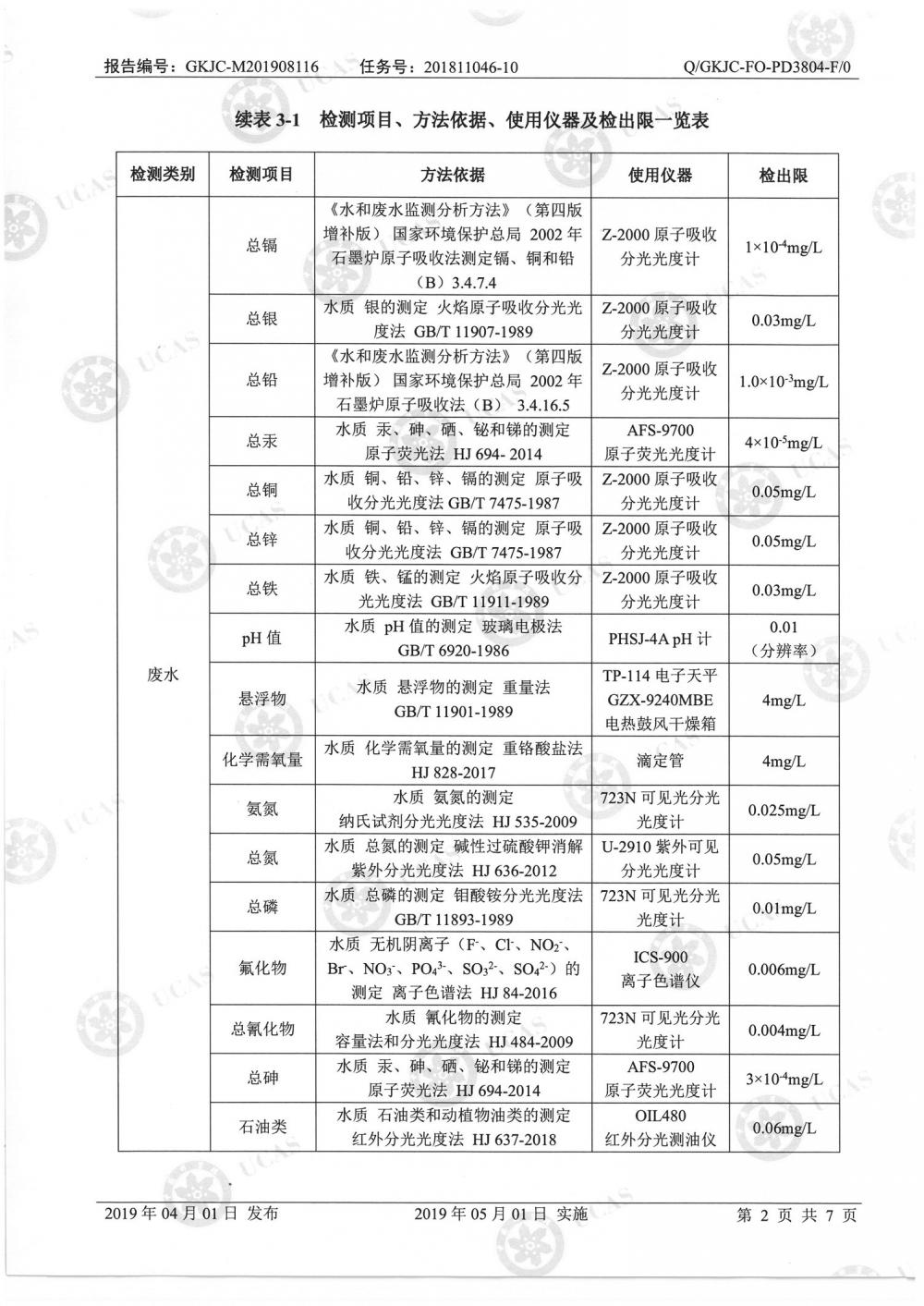 天馬鋁業(yè)2019年8月監(jiān)測報(bào)告-4.jpg