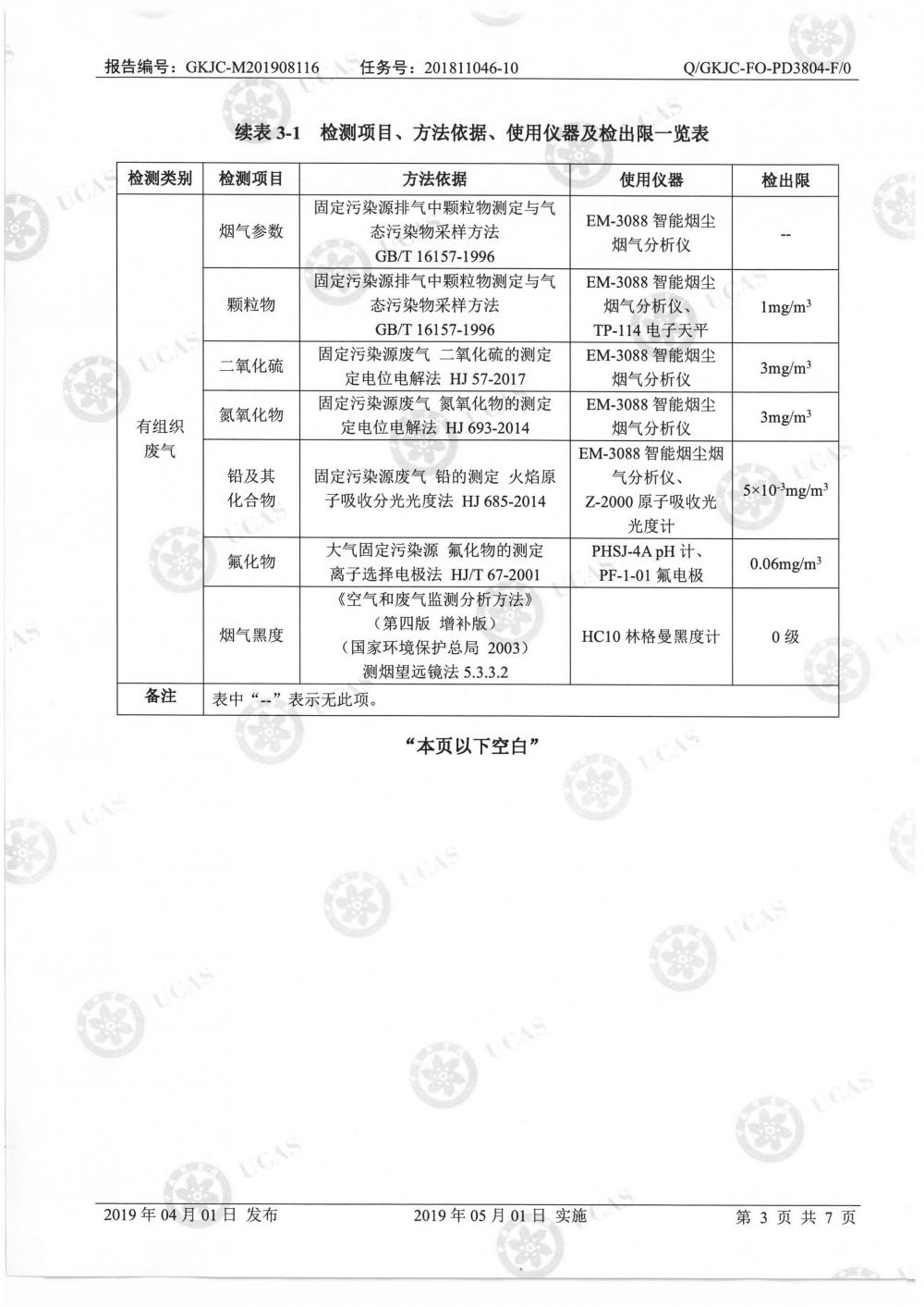 天馬鋁業(yè)2019年8月監(jiān)測報(bào)告-5.jpg