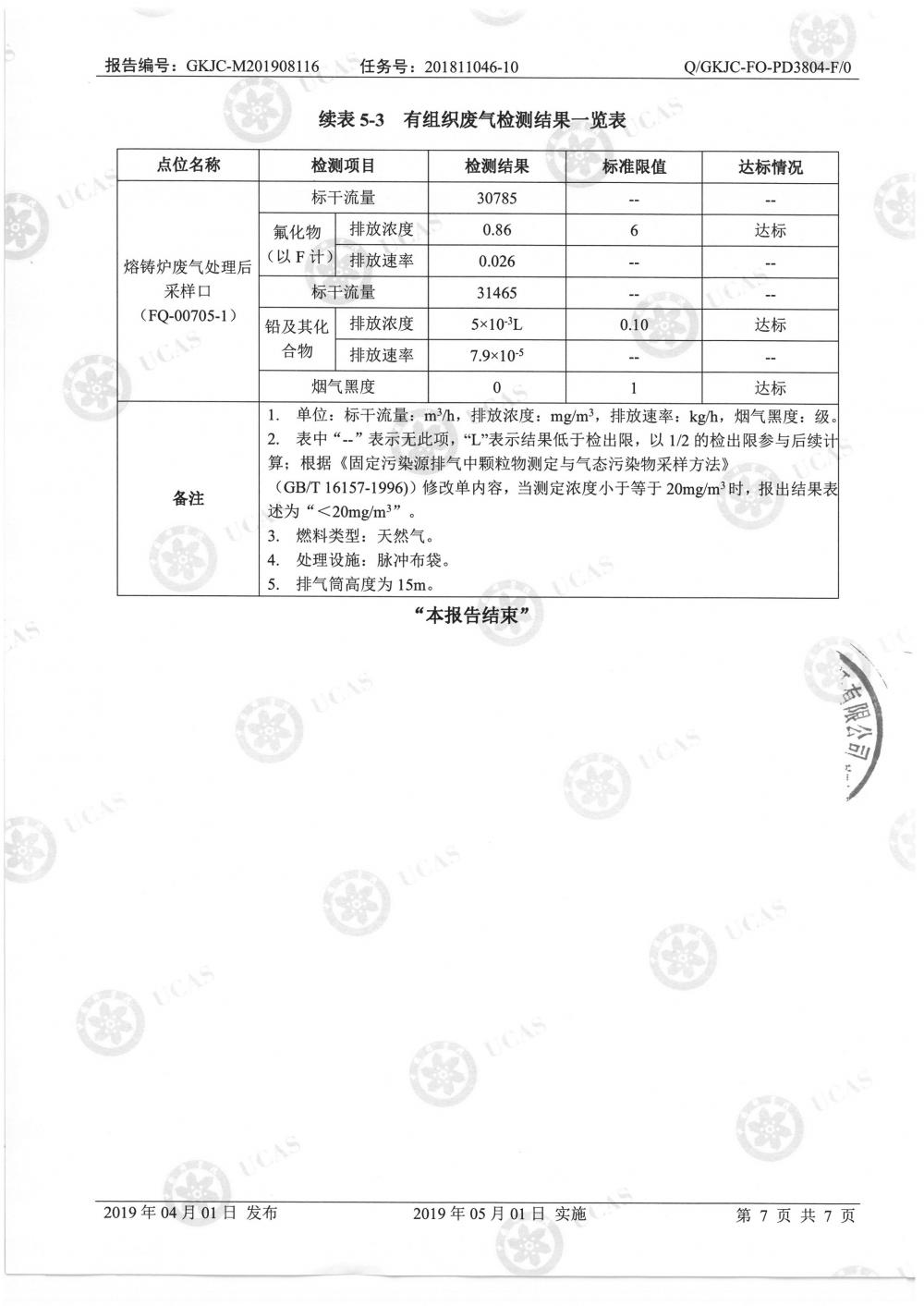天馬鋁業(yè)2019年8月監(jiān)測報(bào)告-9.jpg